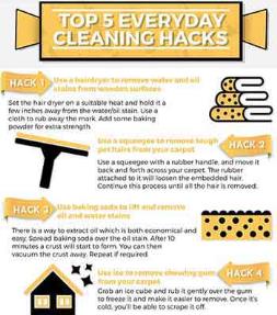 Top 5 Everyday Cleaning Hacks