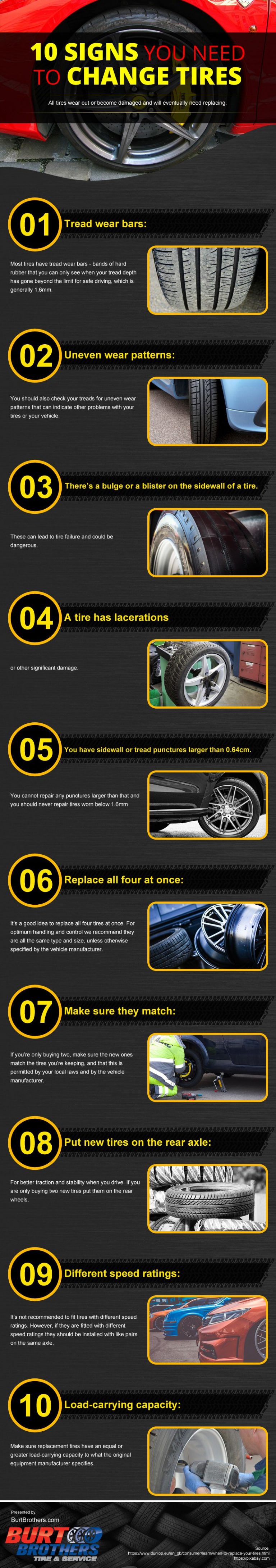 Infographic on 10 Signs You Need to Change Tires by Burt Brothers Tire & Service