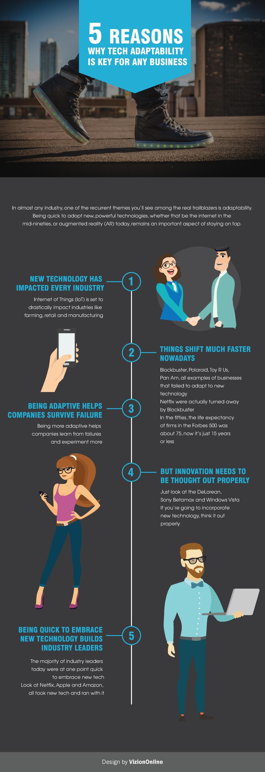 Infographic on 5 Reasons Why Tech Adaptability is Key for Any Business by VizionOnline