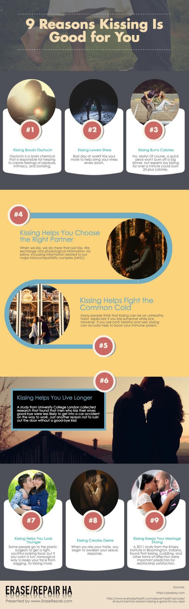 Infographic on 9 Reasons Kissing is Good for Your Health by EraseRepair