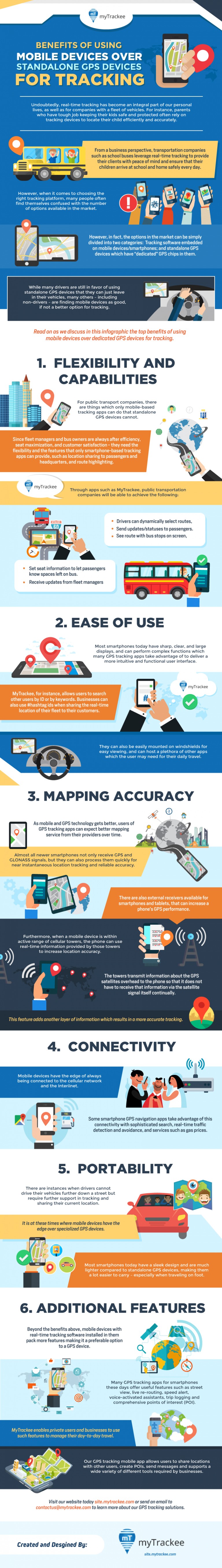 Infographic on Benefits of Using Mobile Devices Over Standalone GPS Devices for Tracking by MyTrackee