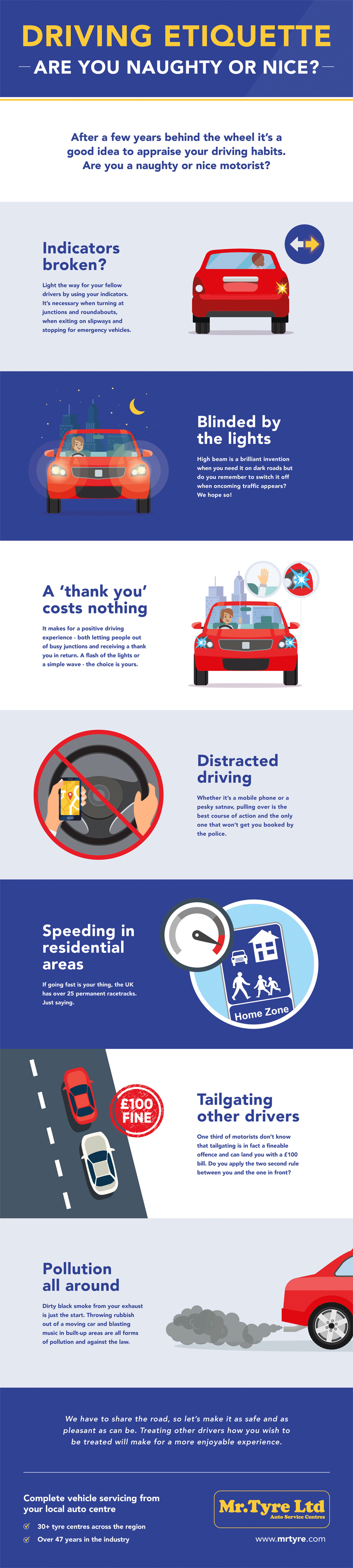 Infographic on Driving Etiquette - Are You Naughty or Nice by Mr Tyre