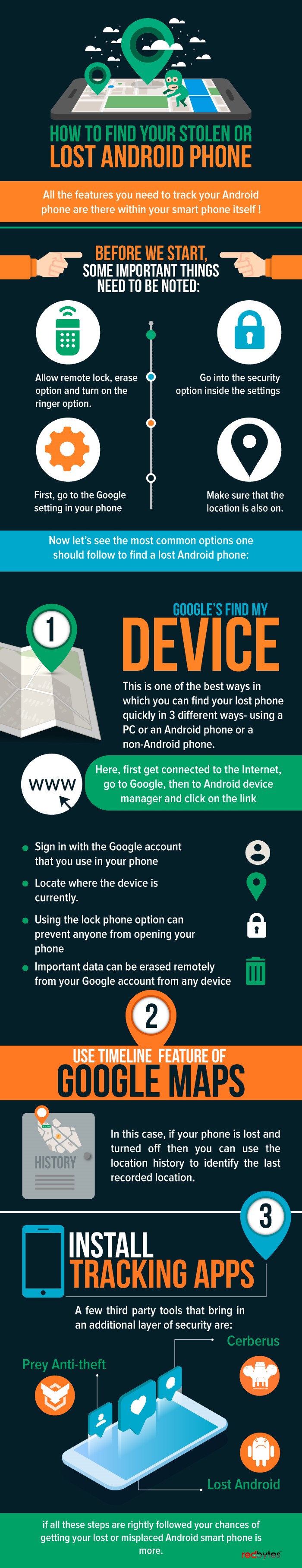 Infographic on How To Find Your Stolen or Lost Android Phone by Redbytes