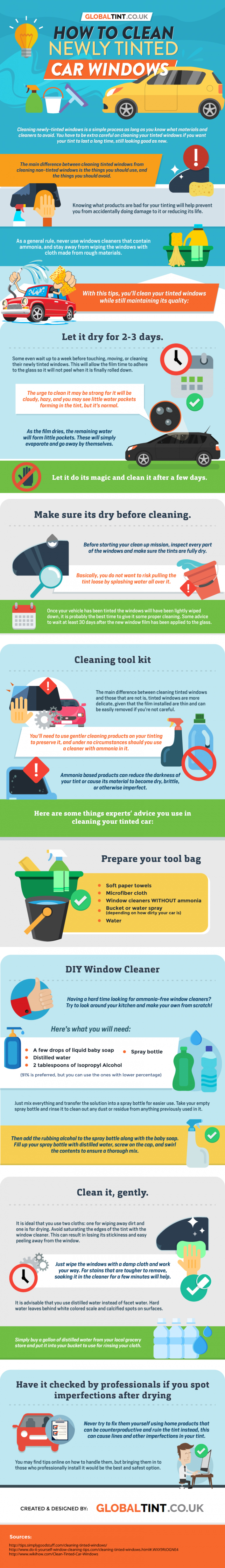 Infographic on How to Clean Newly Tinted Car Windows by Global Tint UK
