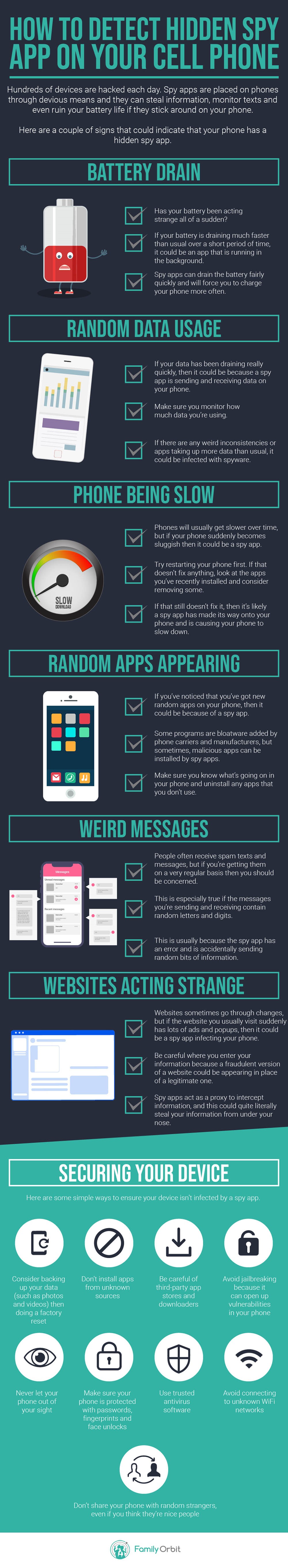 Infographic on How to Detect Hidden Spy App on Your Cell Phone by Family Orbit