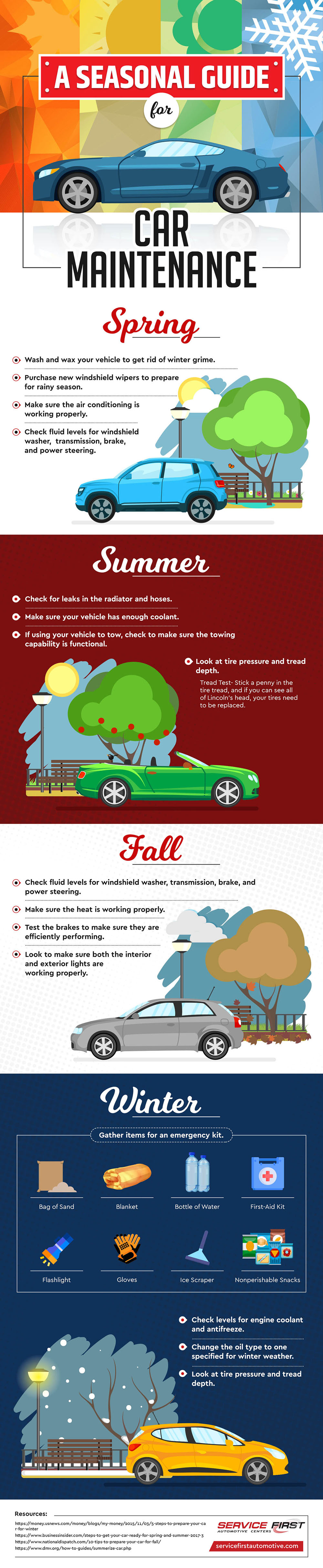 Infographic on Seasonal Guide for Car Maintenance by Service First Automotive Centers