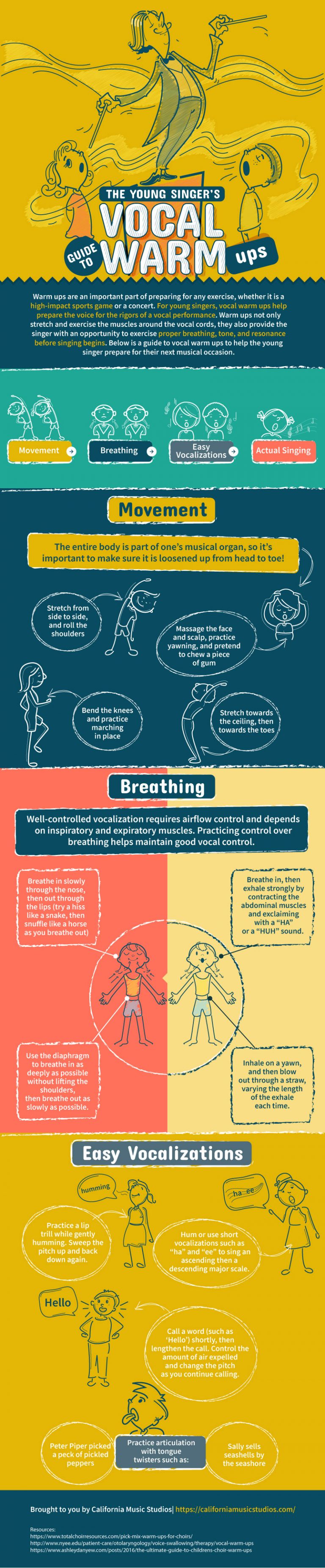 Infographic on The Young Singer’s Guide to Vocal Warm Ups by California Music Studios