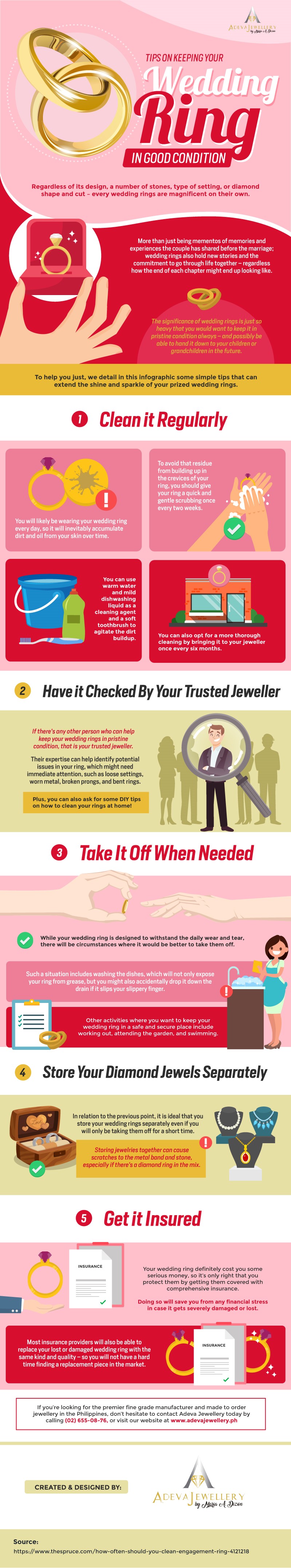 Infographic on Tips on Keeping Your Wedding Ring in Good Condition by Adeva Jewelry