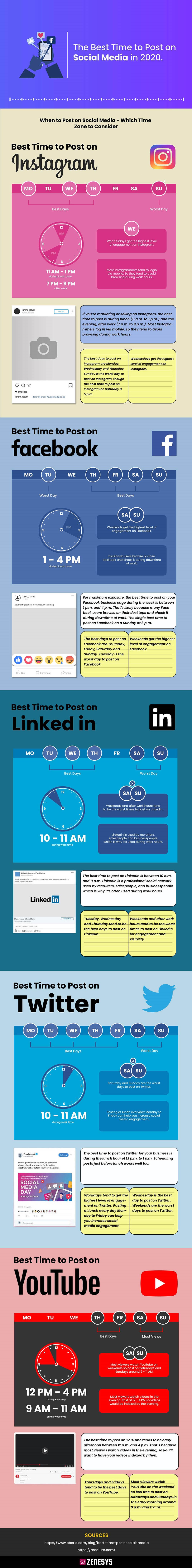 Infographic On The Best Time to Post on Social Media in 2020 by Zenesys