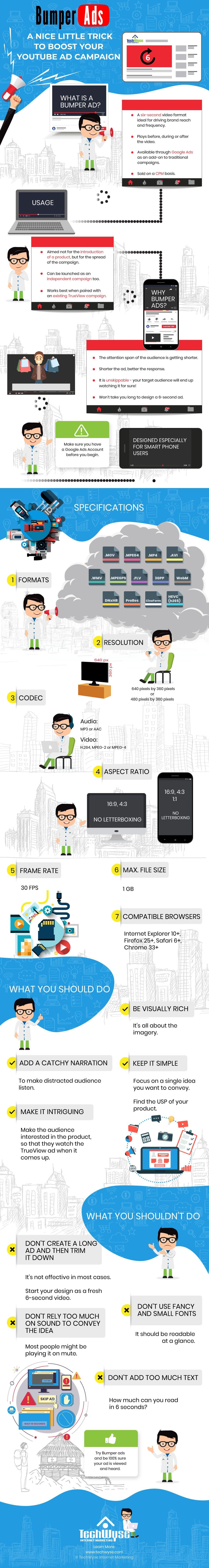 Infographic on Bumper Ads: A Nice Little Trick To Boost Your YouTube Ad Campaign by InfoGraphic TechWyse