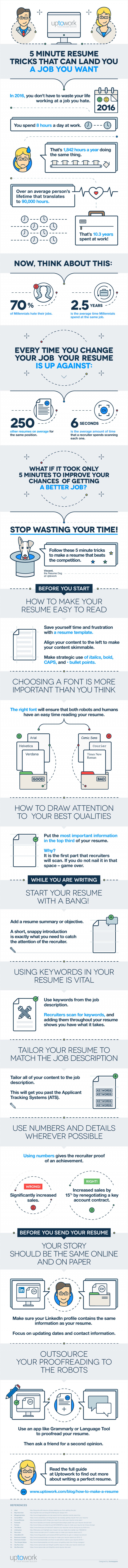Infographic on Five Minute Resume Tricks That Can Land You A Job You Want by Zety