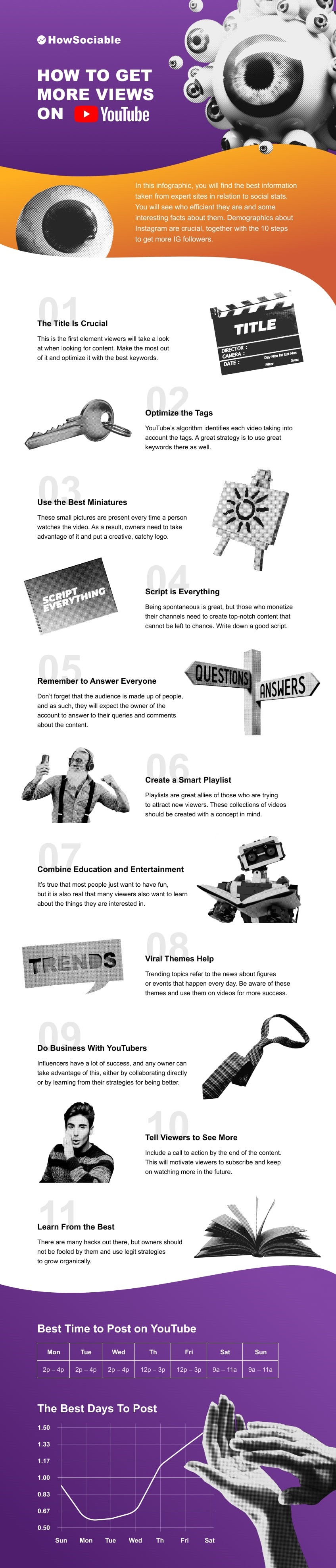 Infographic on How to Get More Views on YouTube by HowSociable