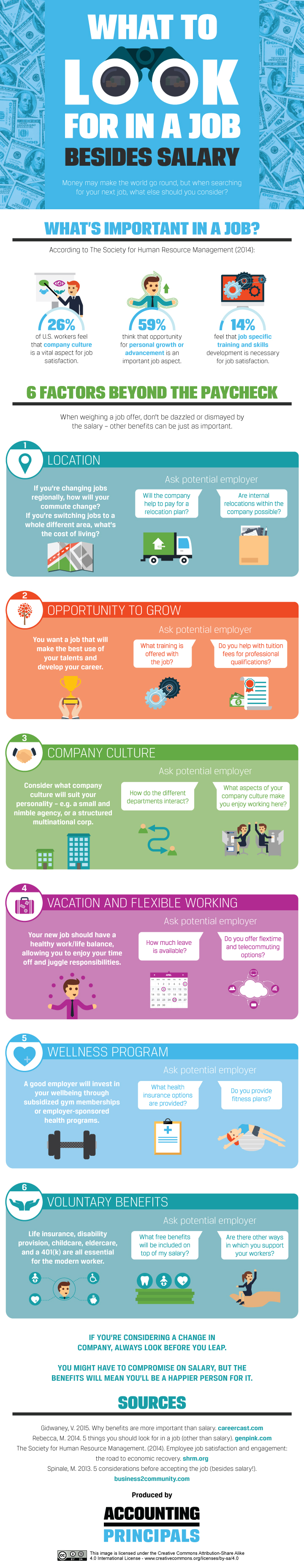 Infographic on What to Look For in a Job Beyond The Salary by Accounting Principals