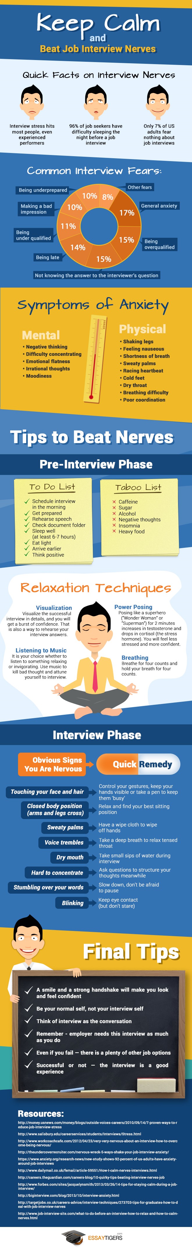Infographic on How to Calm and Beat Job Interview Nerves by Essay Tigers