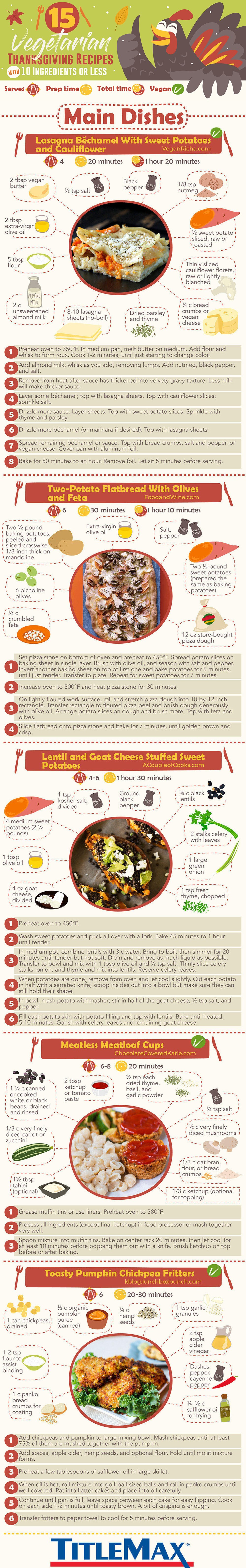 Infographic on 5 Vegetarian Thanksgiving Recipes With 10 Ingredients or Less by TitleMax