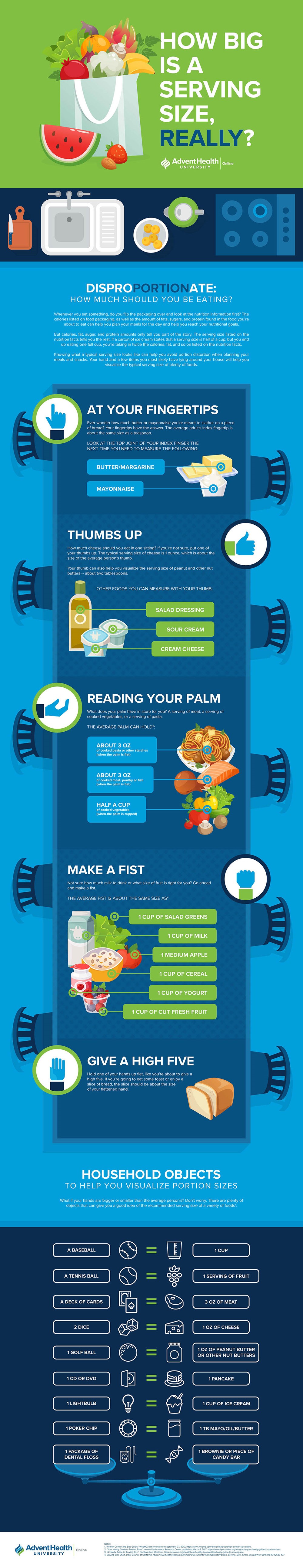 Infographic on How Big Is a Serving Size Really by AdventHealth University