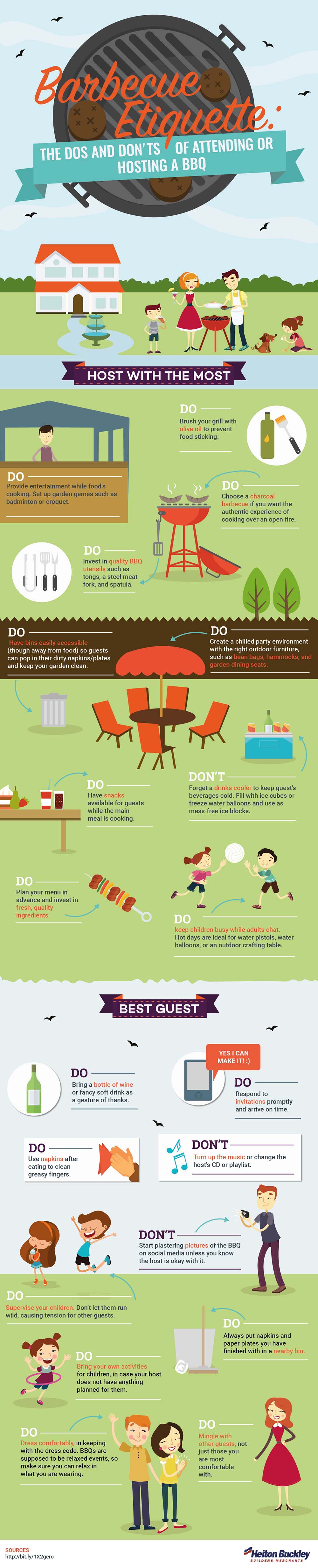 Infographic on BBQ Etiquette: The Dos & Donots of Attending or Hosting a BBQ by Heiton Buckley