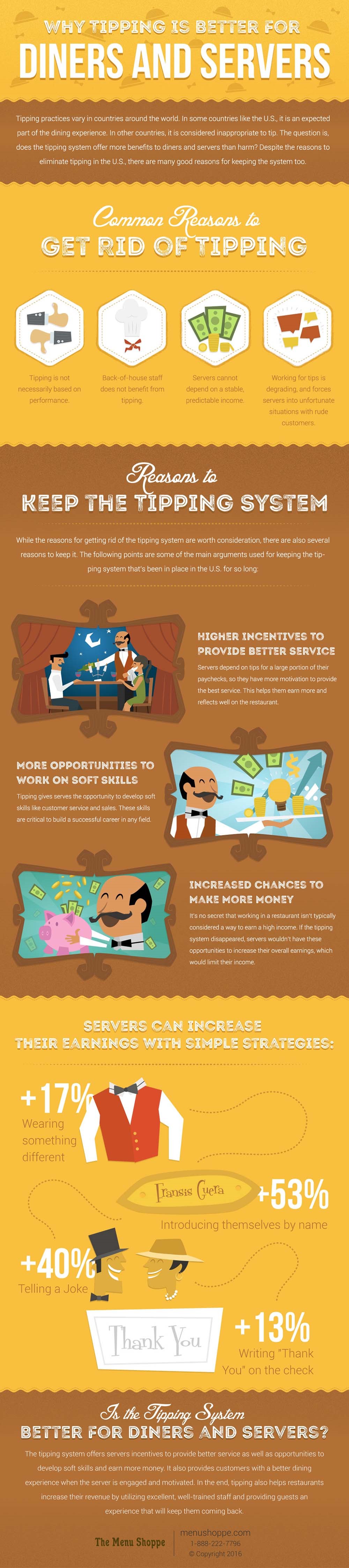 Infographic on Why Tipping is Better for Diners and Servers by Menu Shoppe