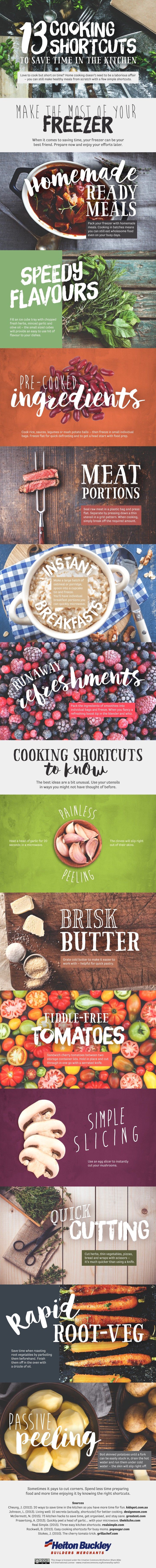 Infographic on 13 Cooking Shortcuts to Save Time in the Kitchen by HeitonBuckley