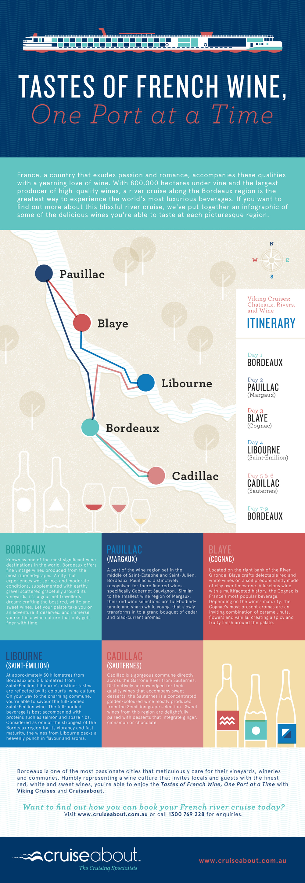Infographic on A Taste of French Wine, One Port At a Time by Cruiseabout