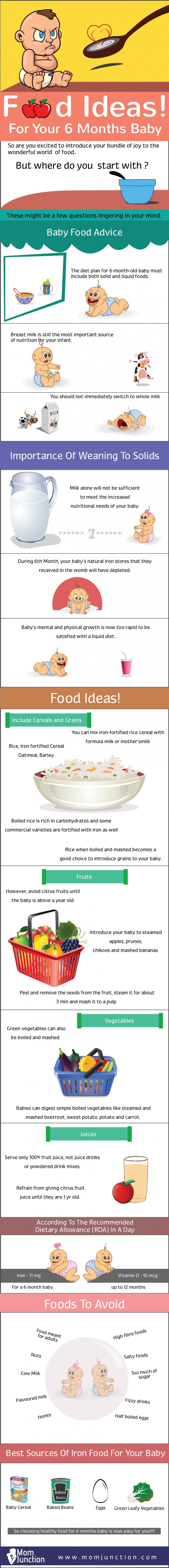 Infographic on Top 10 Food Ideas For Your Baby at 6 Months by MomJunction
