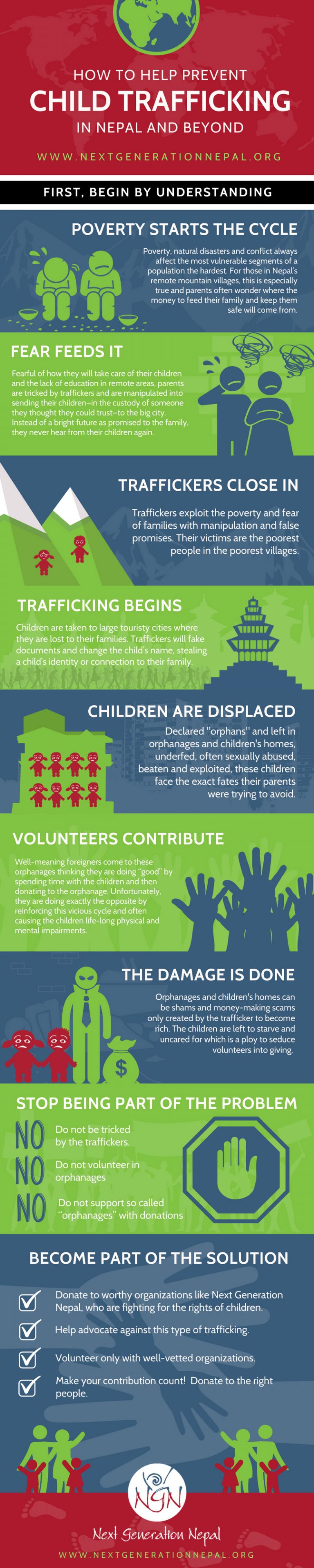 Infographic on How to Help Prevent Child Trafficking in Nepal and Beyond by Next Generation Nepal