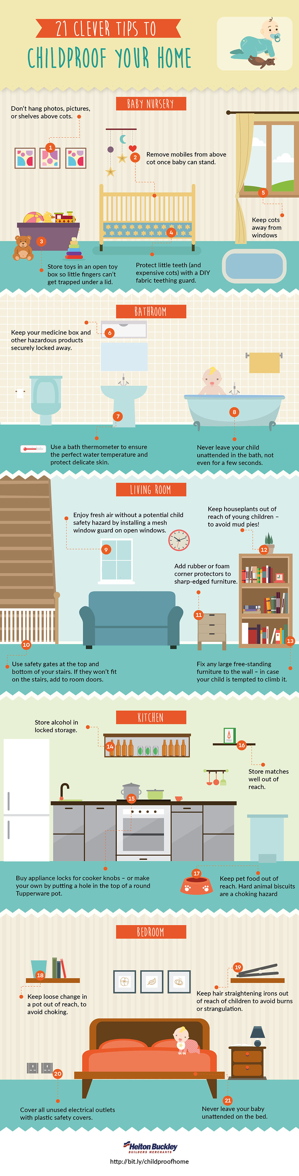 Infographic on 21 Clever Tips To Childproof Your Home by Crab and The Fox