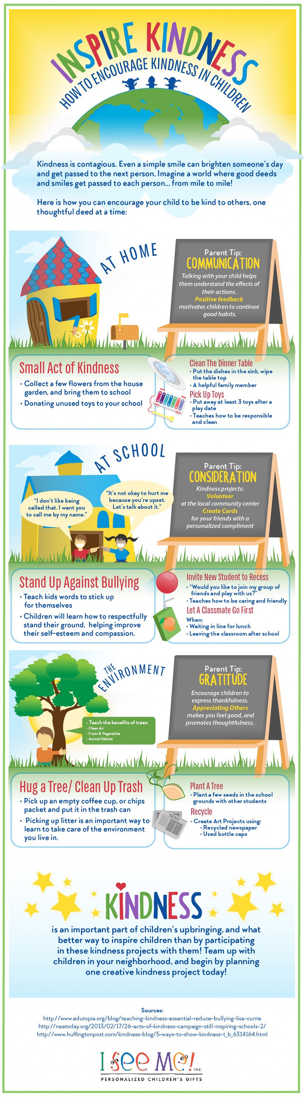 Infographic on Inspire Kindness - How to Encourage Kindness In Children by See Me