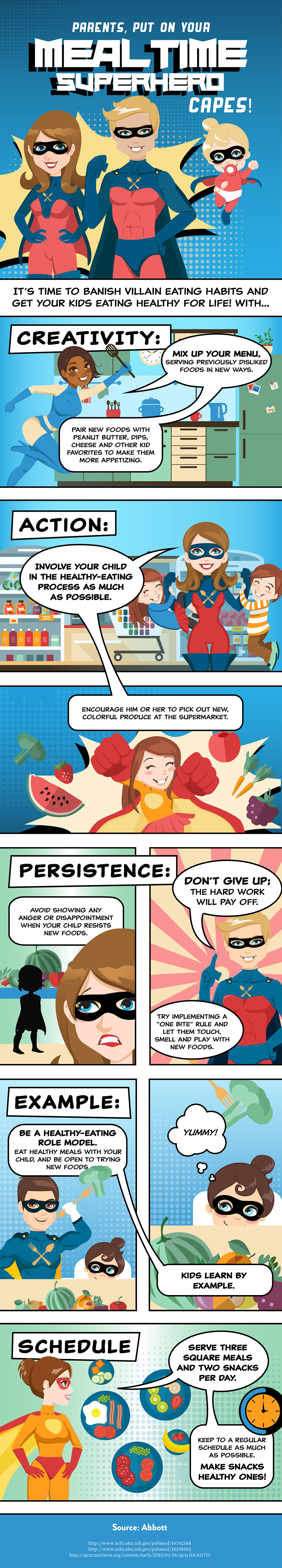 Infographic on Parents, Put on Your Mealtime Superhero Capes by Abbott Nutrition News