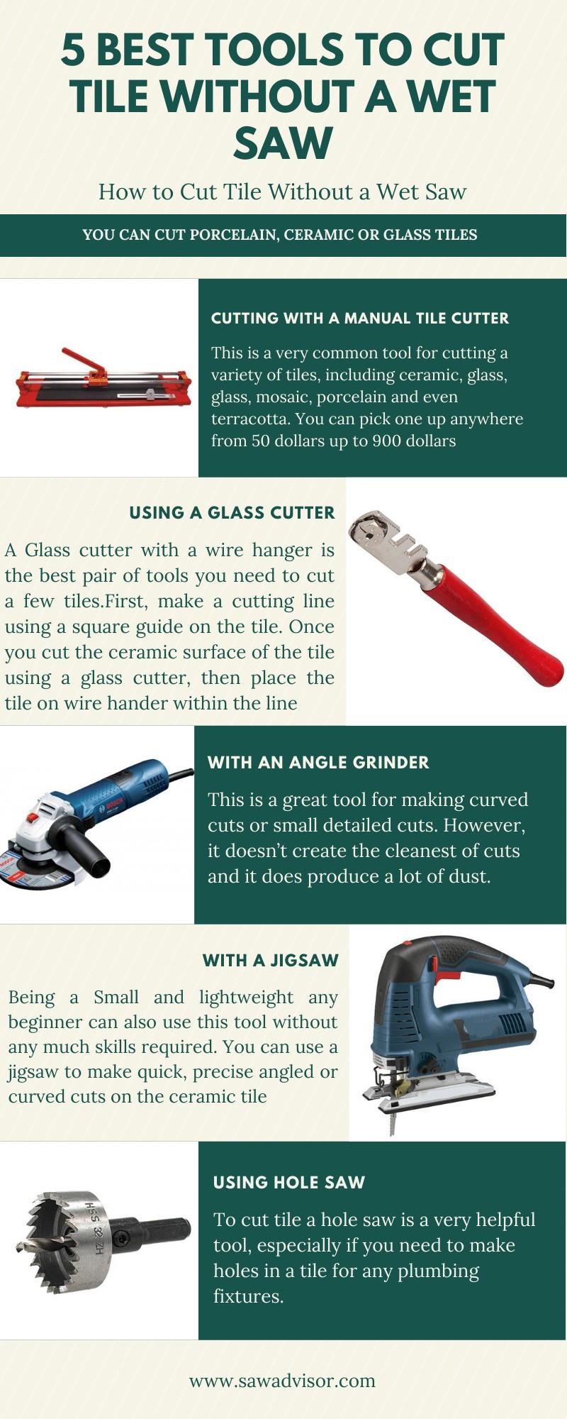 Infographic on 5 Best Tools to Cut Tiles without a Wet Saw by sawadvisor