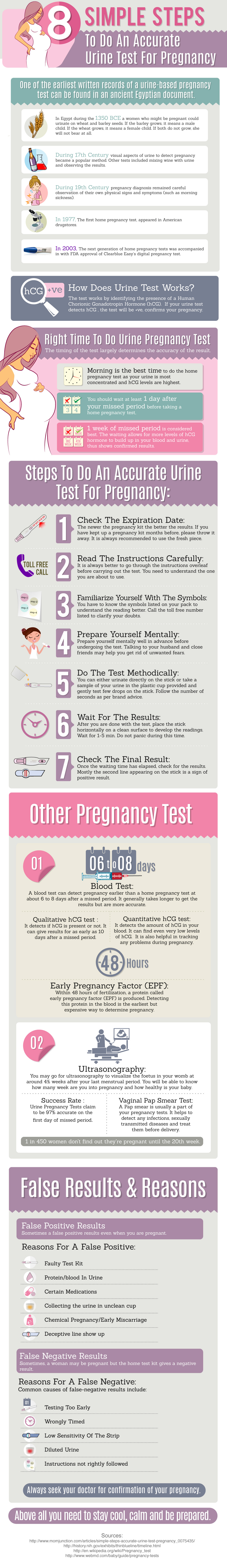 Infographic on 8 Simple Steps To Do An Accurate Urine Test For Pregnancy by Mom Junction
