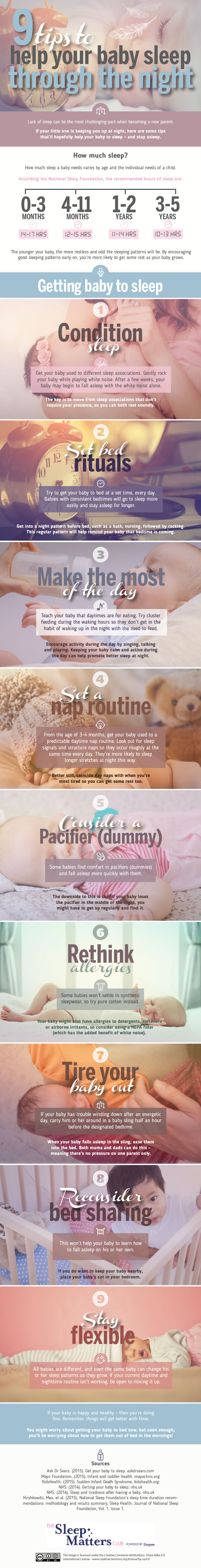 Infographic on 9 Tips to Help Your Baby Sleep Through The Night by Sleep Matters Club