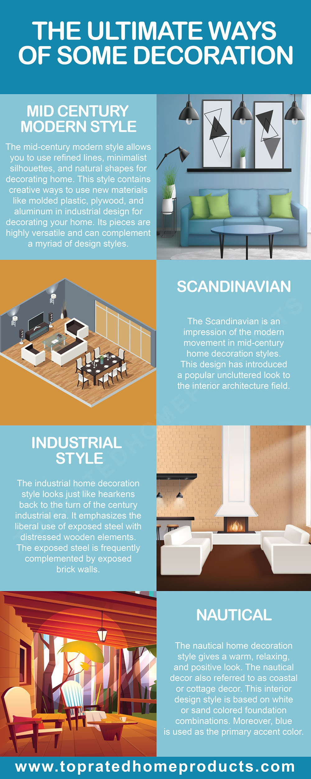 Infographic on The Ultimate Ways for Some Decoration by Top Rated Home Products