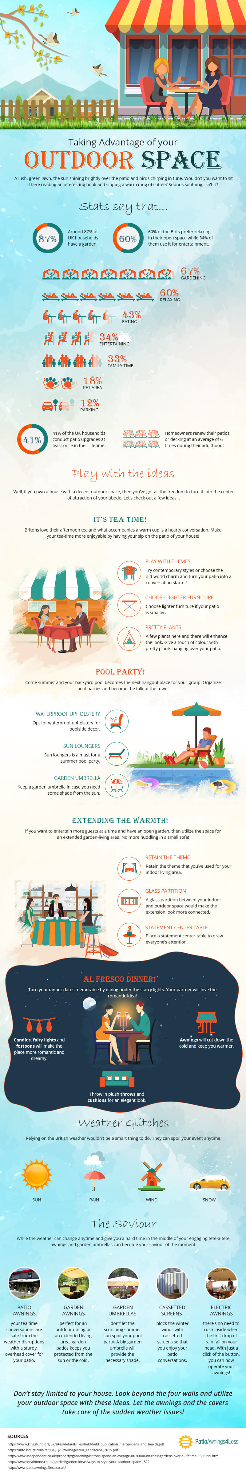 Infographic on Taking Advantage of Your Outdoor Space by patioawnings4less