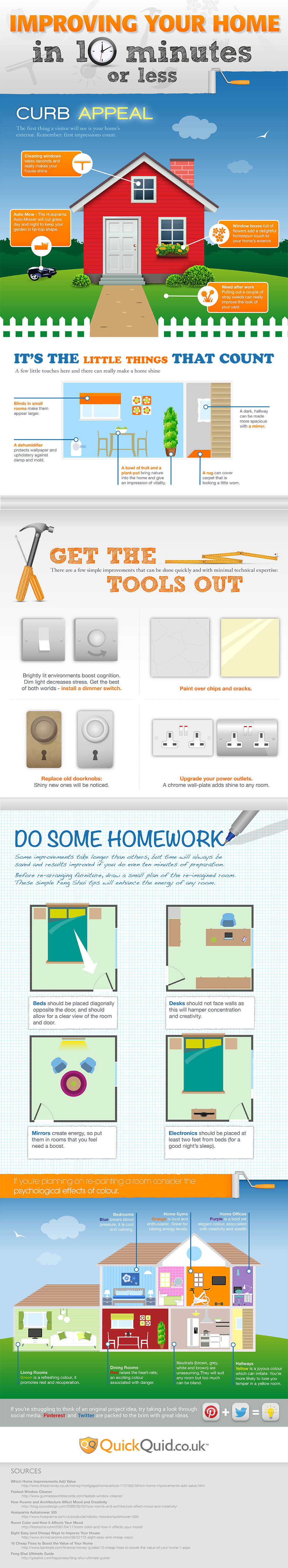 Infographic on Improving Your Home in 10 Minutes or Less by quickquid