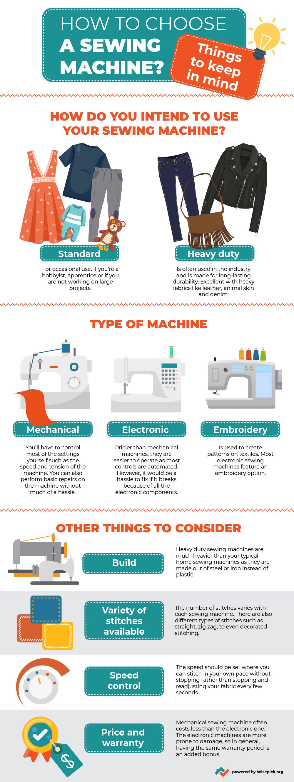 Infographic on How To Choose a Sewing Machine - Things To Keep in Mind by wisepick