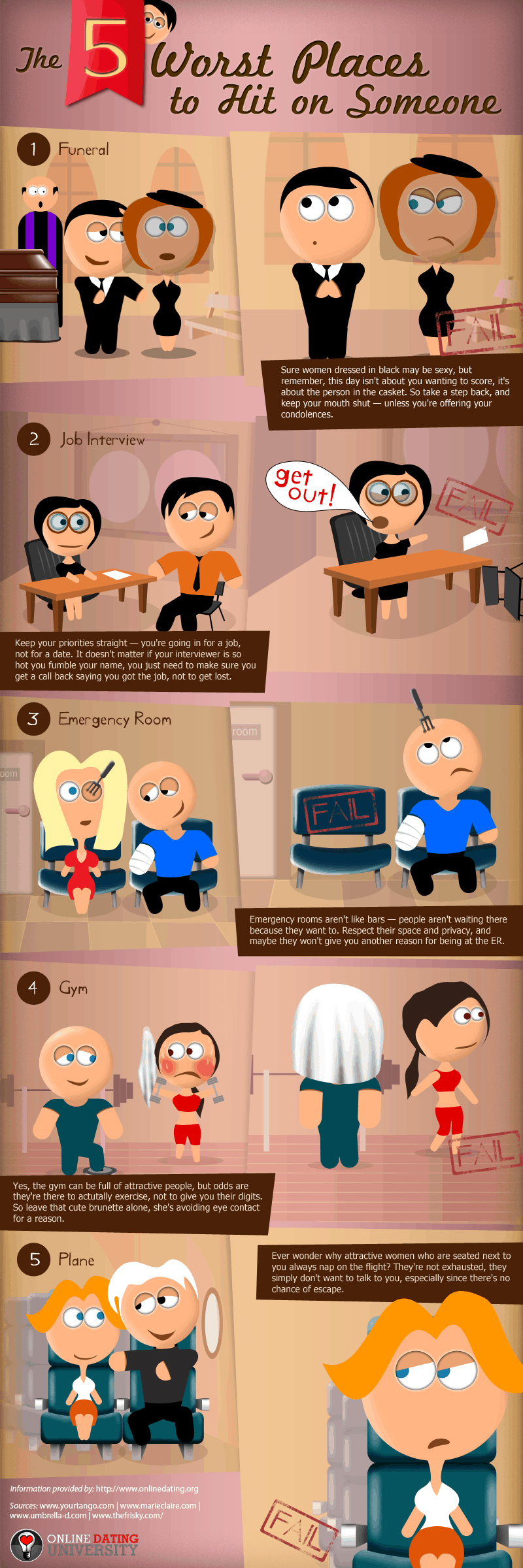 Infographic on The 5 Worst Places to Hit On Someone by onlinedating