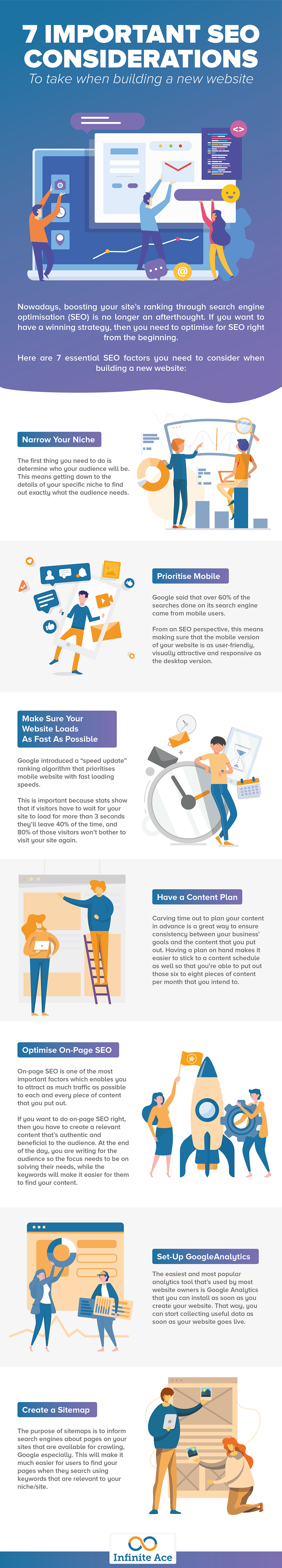 Infographic on 7 Important SEO Considerations to Take When Building a New Website by infiniteace
