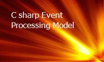 C sharp Event Processing Model PowerPoint Presentation