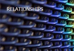 RELATIONSHIPS Powerpoint Presentation