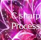 C sharp Event Processing Model Powerpoint Presentation