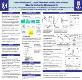 Obatoclax Biodistribution in MLL Leukemia NOG Mouse Model Powerpoint Presentation