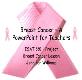 Breast Cancer In Women Powerpoint Presentation