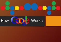 How Google Works Powerpoint Presentation
