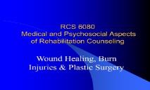 Burn Injury PowerPoint Presentation