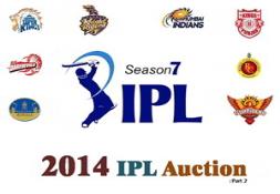2014 IPL 7 Auction Powerpoint Presentation