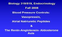 Blood Pressure Controls PowerPoint Presentation