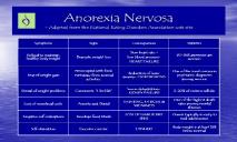 Anorexia Nervosa Wiki PowerPoint Presentation