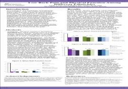 Low Back Pain and Physical Function Among Different Ethnicities PowerPoint Presentation