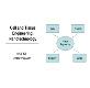 Cell and Tissue Engineering Nanotechnology Powerpoint Presentation